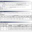 송학지안리즈아파트 이미지
