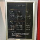 난다펜션 이미지