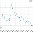 (주)누리플랜 이미지