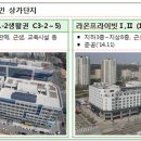스마트허브Ⅳ 이미지