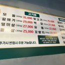 통통돼지부속