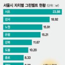 시그널 공인중개사사무소 이미지