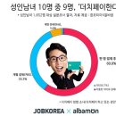 더치페이 이미지