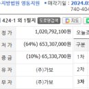 누교보건진료소 이미지