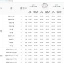 여주온천화장실 이미지