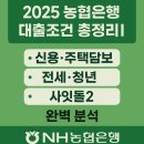 NH농협은행 사북지점 | 2025 농협은행 대출조건 총정리! 신용·주택담보·전세·청년대출 완벽 분석