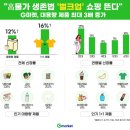 네네치킨, &#39;레드마블치킨 CF&#39; 입소문타고~ [머니S_MNB 강동완기자]