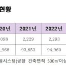 (주)아산성우하이텍 이미지