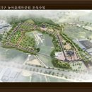 연구단지 이미지