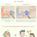 온기담은 한의원 이미지