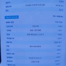 중부대로1262번길 이미지