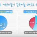 기초외국어(중국어) 이미지