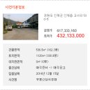 춘천지방법원 이미지