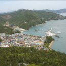 땅끝관광지 이미지