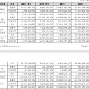 주식회사 위메스
