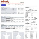 휘트니스 꿈 이미지