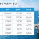 대왕기업 이미지