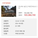죽변초화성분교장 | 경상북도 울진군 죽변면 화성리 364 단독주택 를 소개해 드립니다.
