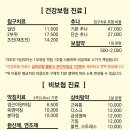 잘생한의원 이미지