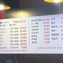 왔다갔다황소곱창상동점 이미지