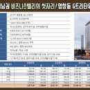 염창지역정보센터 이미지