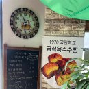 콘이코니 | 콘이코니 옥수수빵 | 예약구매 팁 | 하동 빵집