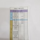 헤어샾스텝