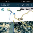 남문1길 이미지