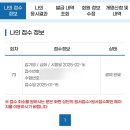 3.1만세로 R | 한능검 5트 만에 심화 1급 합격후기(feat. 최태성 선생님)