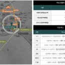 의정부용현초등학교 이미지