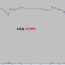 아진모터스 이미지