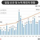 엄정노래연습장 이미지