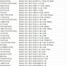 백석미소담은치과의원 이미지