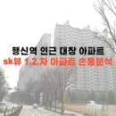 행신역 인근 대장 행신동 sk뷰1차2차3차아파트 입지, 학군, 호재 등 손품분석