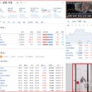 19일 장전소식/AI, 의료기기,바이오,자율주행,양자암호,자동차테마/인벤티지랩,셀루메드,샐리드...