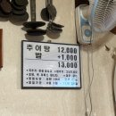 상주식당 | 대구 동성로 노포 맛집 진~한 추어탕 맛집 상주식당 내돈내산 솔직후기!