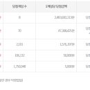 851 이미지