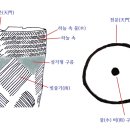 한국토기 이미지