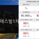 병점역사거리공인중개사사무소 이미지