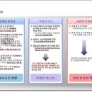 서산하우스 이미지