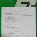 001-교하-001 이미지