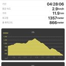 무릉계곡관광안내소 네이버블로그