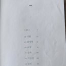 <내가 확실히 아는 것들 - 오프라 윈프리> 독서 후기 - "이질감의 교감"