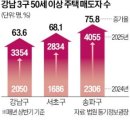 강남-031 이미지