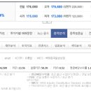주식회사 에브리데이푸드 이미지
