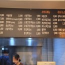 그립닭옛날통닭 네이버블로그