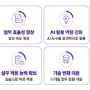 공감드림컨설팅 - 청주시 상당구 산성로98번길 23 | 공감드림컨설팅