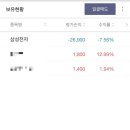 폴바이크 이미지