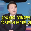 윤석열이 우려했던 출발은 두려움, 유시민이 분석한 이재명 대표 사건 이미지