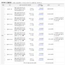 팔야4리 마을회관 이미지